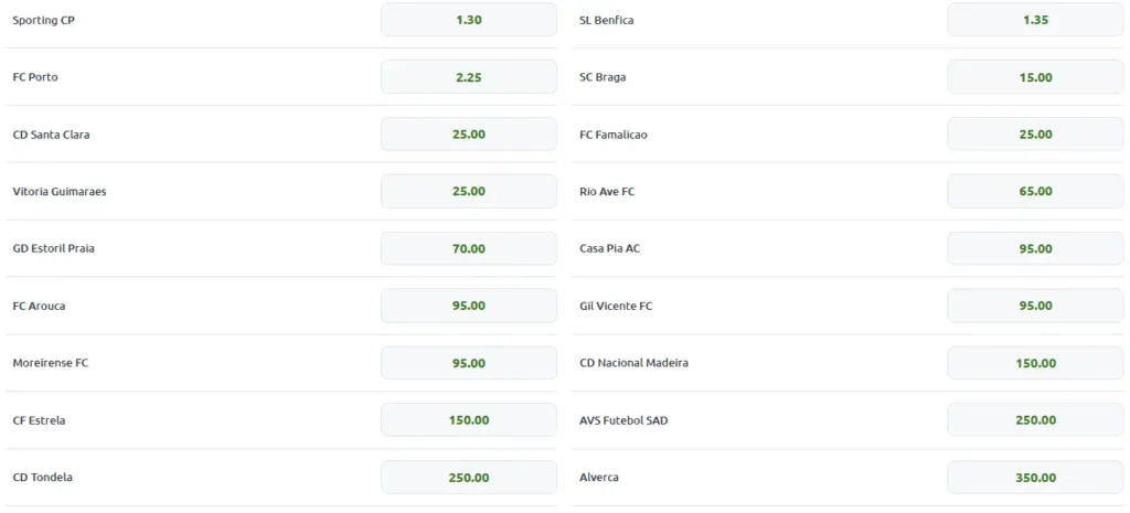 Champions League Access Elite Competition Race Champions League Access Elite Competition Race
