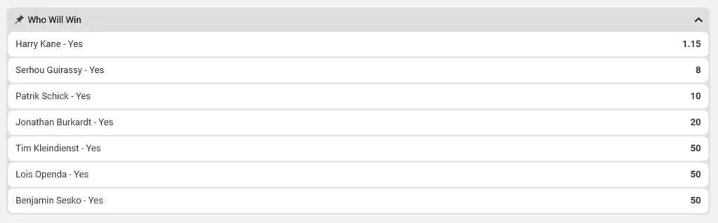 Top Scorer Competition Kane’s Commanding Position Top Scorer Competition Kane’s Commanding Position